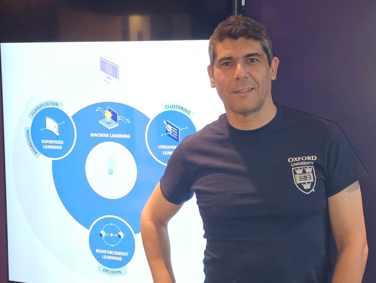 Vamos explorar um pouco sobre 𝗗𝗲𝗲𝗽 𝗟𝗲𝗮𝗿𝗻𝗶𝗻𝗴.