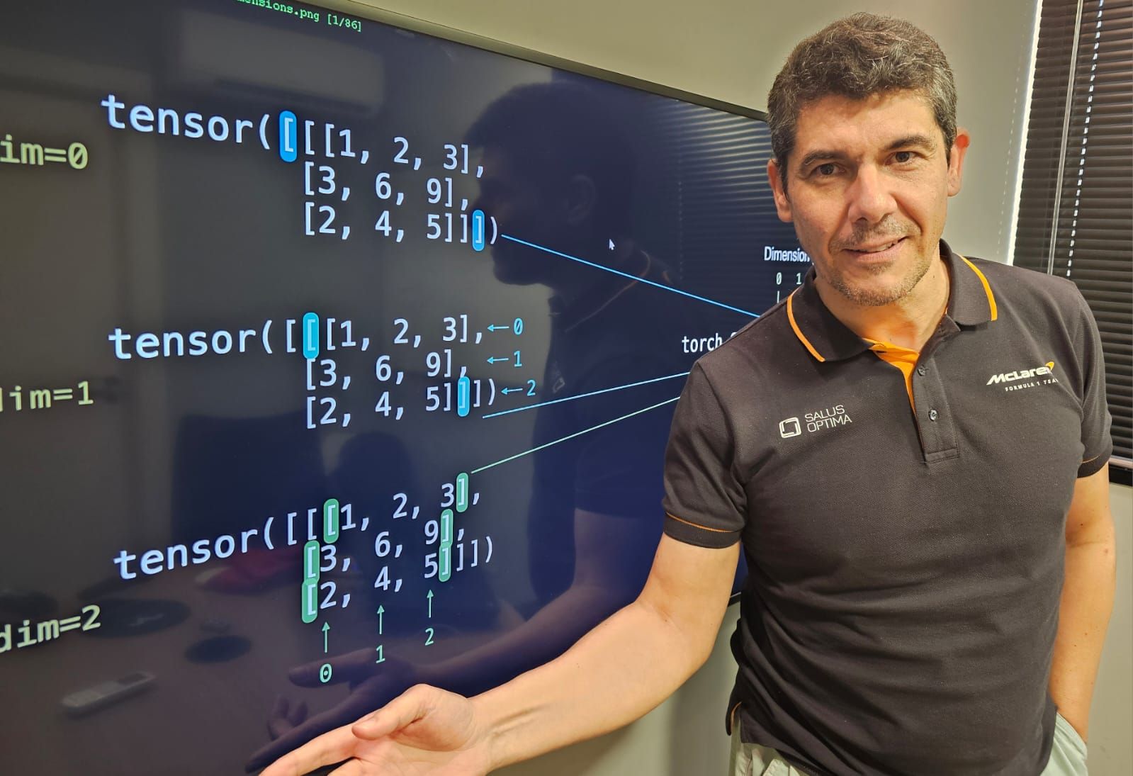 T𝗲𝗻𝘀𝗼𝗿𝗲𝘀 em AI